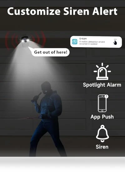 Wireless Outdoor Security Cameras — Security Cameras, Rraycom
