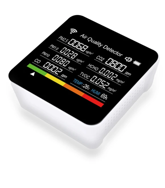 Professional Indoor Air Quality Detector — Air Quality Monitors, Begetting