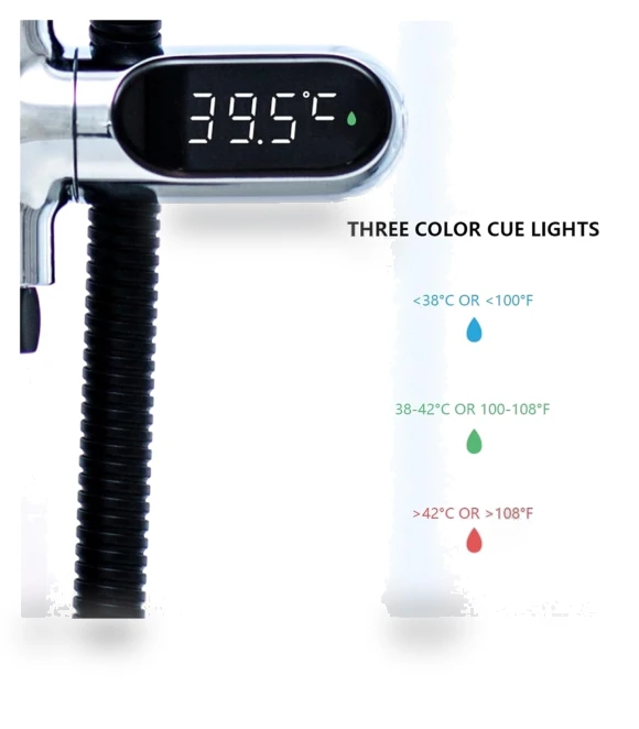 Water Flow Meter with LED Display — Humidity Meters