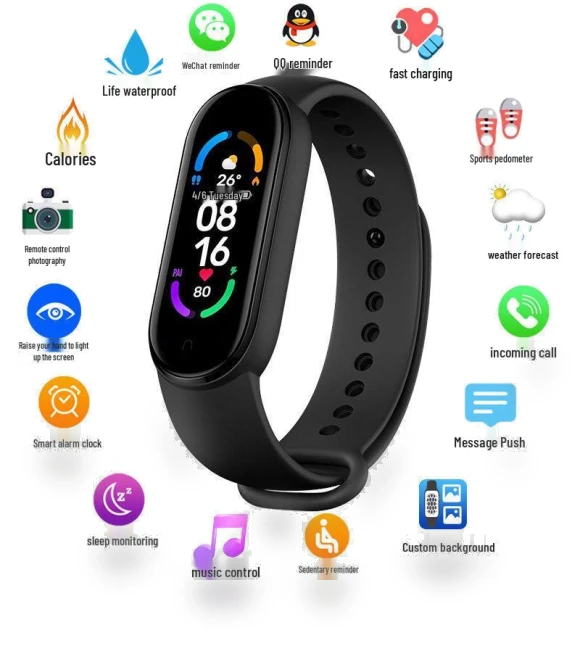Многофункциональные спортивные часы — Smartwatches, Millioner