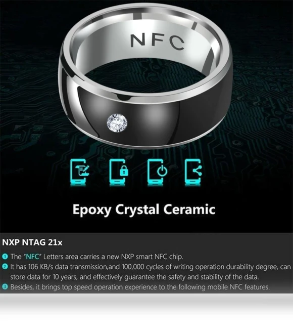 Multifunctional Smart Ring — Wearable Accessories, Tonghong