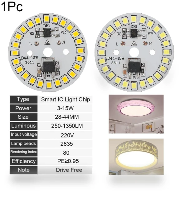 Smart IC Driver LED Light Plate — LED, Chengjia