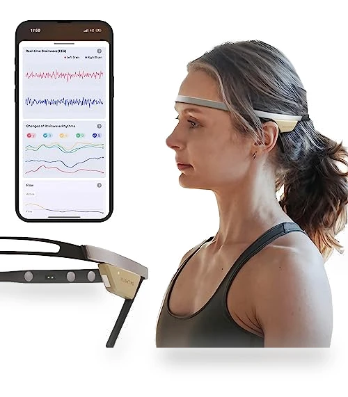 Biosensing Meditation Headband — Arm & Wrist Wearables, Entertech