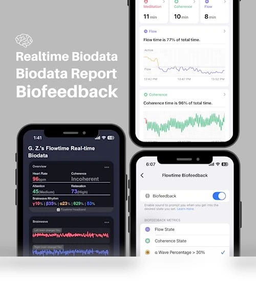 Biosensing Meditation Headband — Arm & Wrist Wearables, Entertech