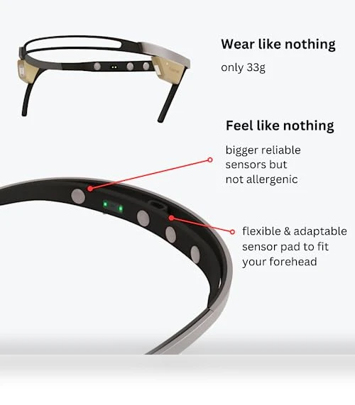 Biosensing Meditation Headband — Arm & Wrist Wearables, Entertech