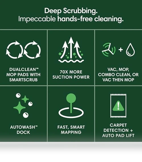 Combo Robot Vacuum & Mop with AutoWash Dock — Smart Cleaning Robots, iRobot