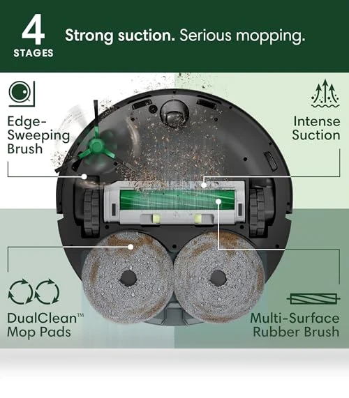 Combo Robot Vacuum & Mop with AutoWash Dock — Smart Cleaning Robots, iRobot