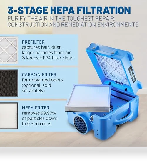 HEPA Air Scrubber — HVAC Filtration, BlueDri