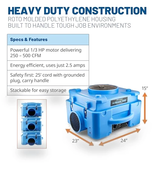 HEPA Air Scrubber — HVAC Filtration, BlueDri