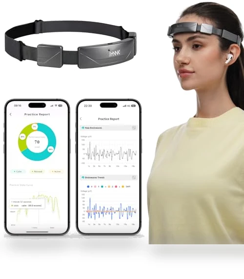 Meditation Headband with Real-Time Feedback — Arm & Wrist Wearables, SereniBrain
