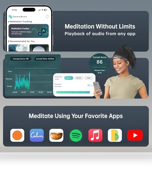 Meditation Headband with Real-Time Feedback — Arm & Wrist Wearables, SereniBrain