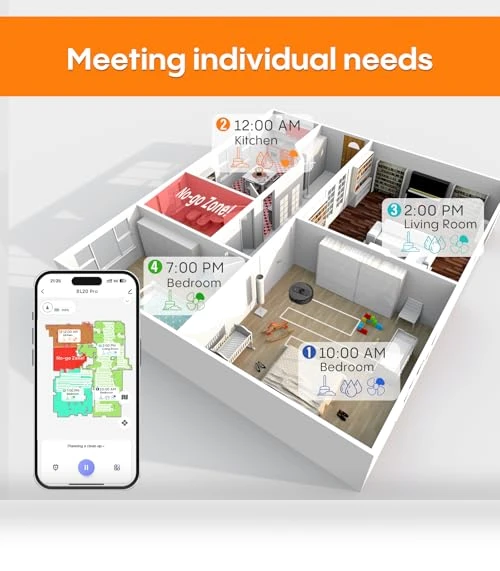 Robot Vacuum and Mop with Self-Emptying — Smart Cleaning Robots, eitton