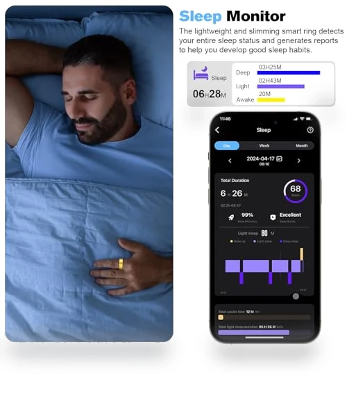 Smart Ring Health Tracker — Smart Rings, MagLoop