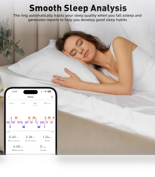 Smart Ring with Health Monitoring — Smart Rings, SARUNN ER