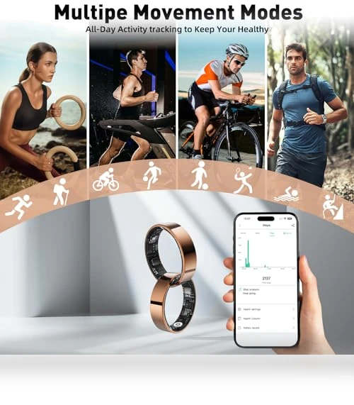 Smart Ring with Health Monitoring — Smart Rings, SARUNN ER
