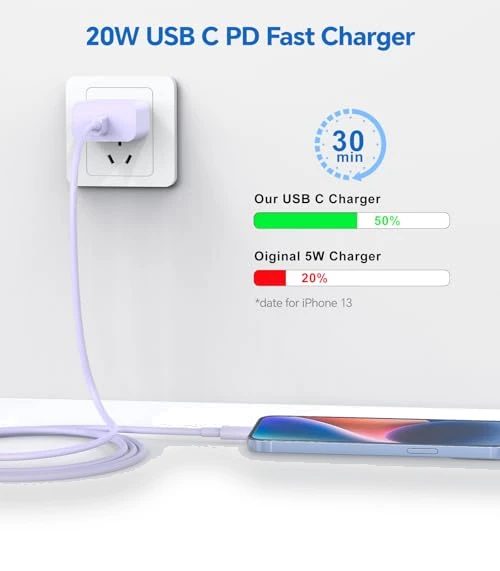 20W Fast Charging Wall Charger with 10 FT USB Lightning Cable — Chargers, Shenzhen Zhengyuhong Electronic Technology Co., Ltd