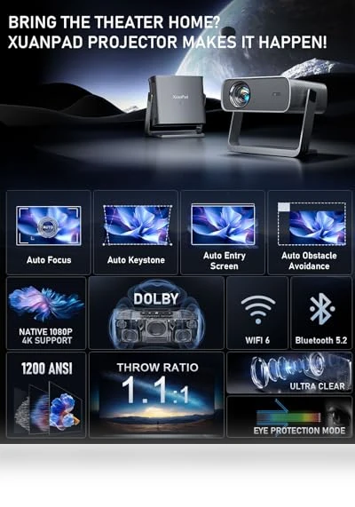 4K Projector with WiFi and Bluetooth — Home Theater Projectors, XuanPad