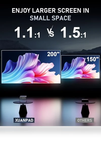 4K Projector with WiFi and Bluetooth — Home Theater Projectors, XuanPad