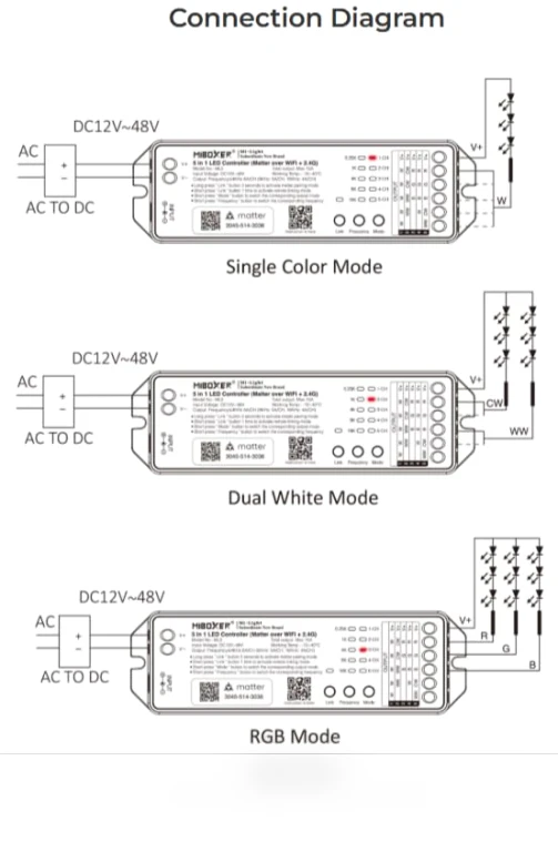 5 in 1 LED Controller — Smart Home Modules, MiBOXER