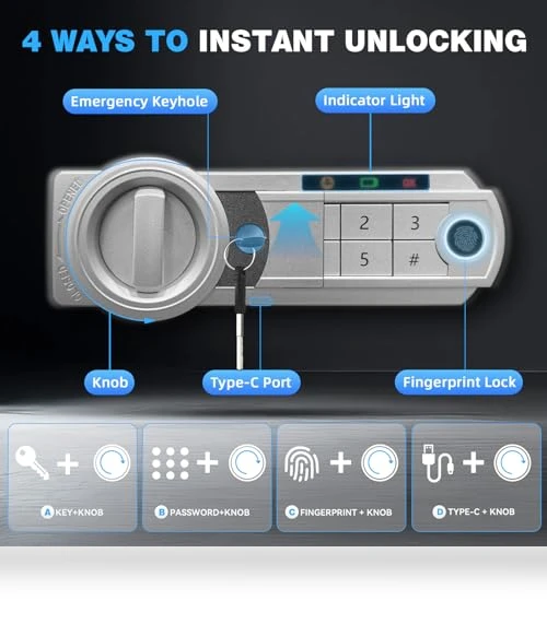 Biometric Fingerprint Safe — Cabinet Safes, VaultHex