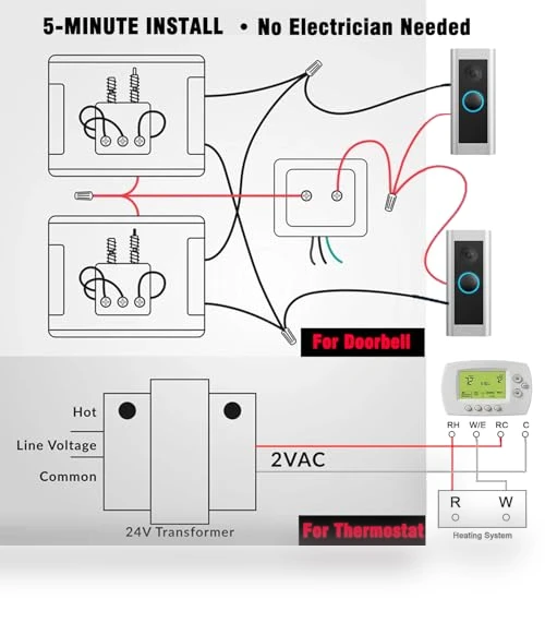 Doorbell Transformer — Transformers, YUNFOOK