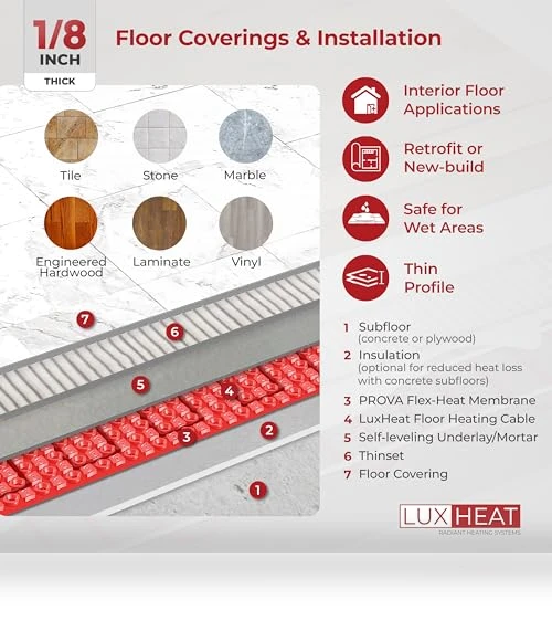 Electric Radiant Floor Heating System — Portable Heating Solutions, LuxHeat