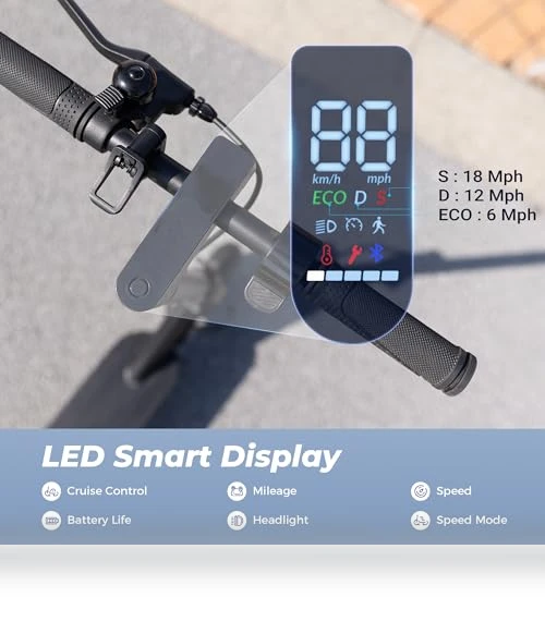 Electric Scooter — Electric Self-Balancing Scooters, wawscote