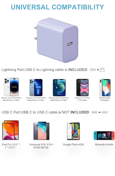 Fast Charger 20W PD USB C Wall Charger with 6FT Fast Charging Cable — Chargers, Shenzhen Dipinle Technology Co., Ltd