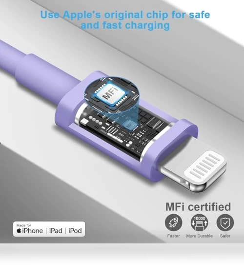 Fast Charger 20W PD USB C Wall Charger with 6FT Fast Charging Cable — Chargers, Shenzhen Dipinle Technology Co., Ltd