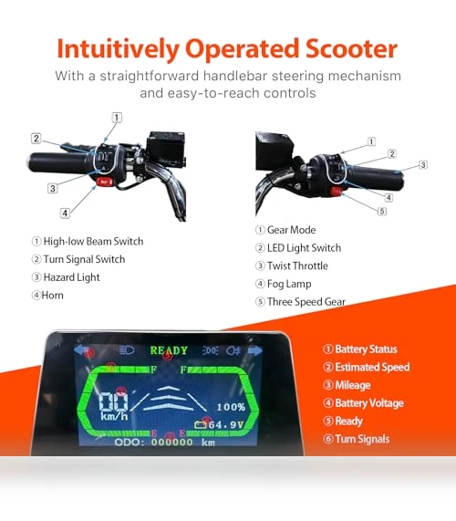 Fully Enclosed Mobility Scooter — Electric Self-Balancing Scooters, Ndrfhaj