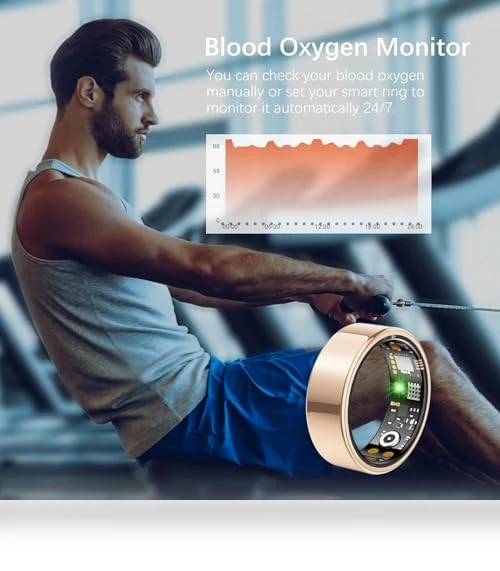 Health Tracker Ring — Smart Rings, Tiantianka