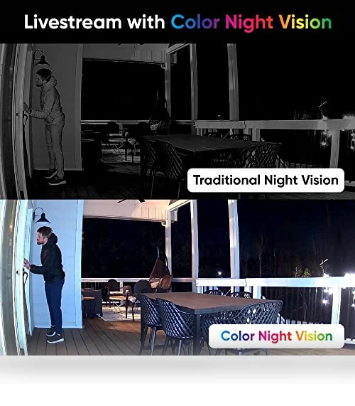 Indoor/Outdoor 1080p Wi-Fi Smart Home Security Camera — Smart Home Security, Wyze
