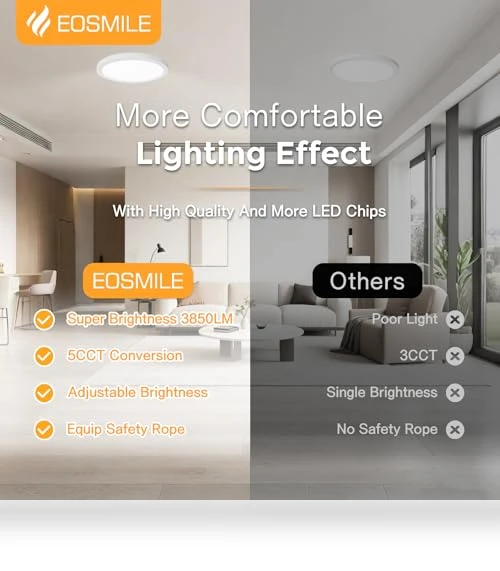 LED Flush Mount Ceiling Light — Overhead Lighting, EOSMILE