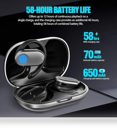 Open Ear Headphones — In-Ear Headphones, TINOSP