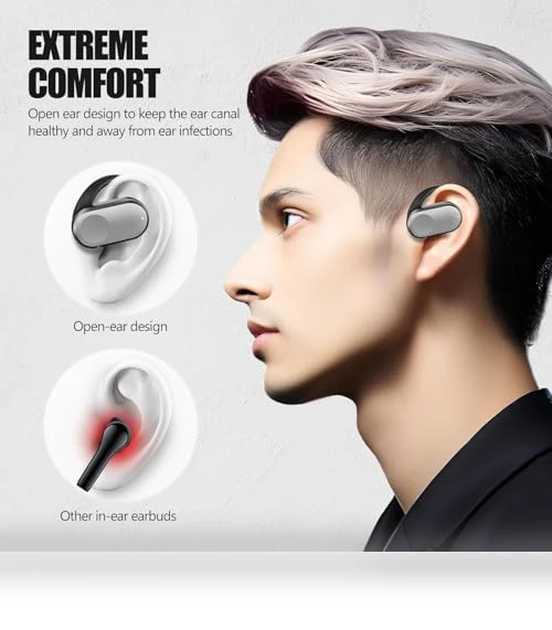 Open Ear Headphones — In-Ear Headphones, TINOSP