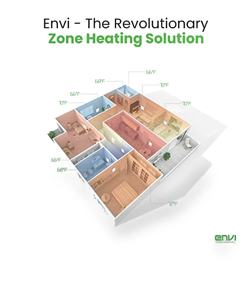 Plug-in Electric Panel Wall Heater — Portable Heating Solutions, ENVI