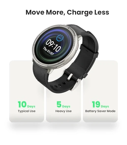 Premium Smart Watch Fitness Tracker — Smartwatches, Amazfit