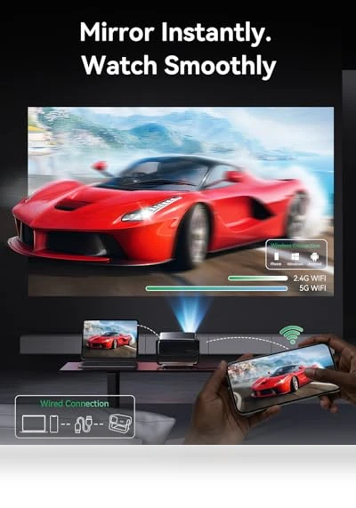 Smart Mini Projector — Home Theater Projectors, AUBOR MENTECH
