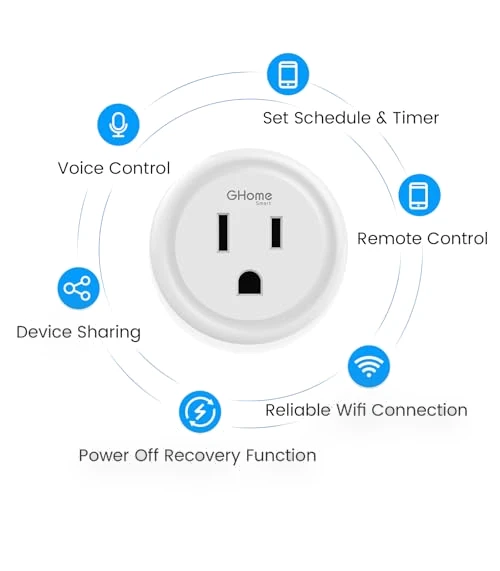 Smart Plug — Mesh Wi-Fi Systems, GHome Smart