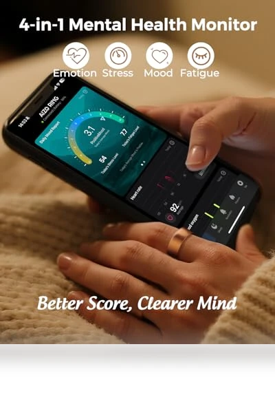 Smart Ring — Smart Rings, MUNBYN