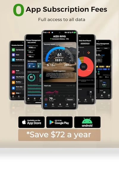 Smart Ring — Smart Rings, MUNBYN