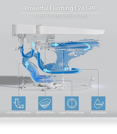 Smart Toilet with Bidet — Lid & Tank Covers, CASTA DIVA