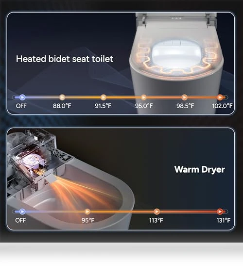 Smart Toilet with Bidet — Lid & Tank Covers, CASTA DIVA