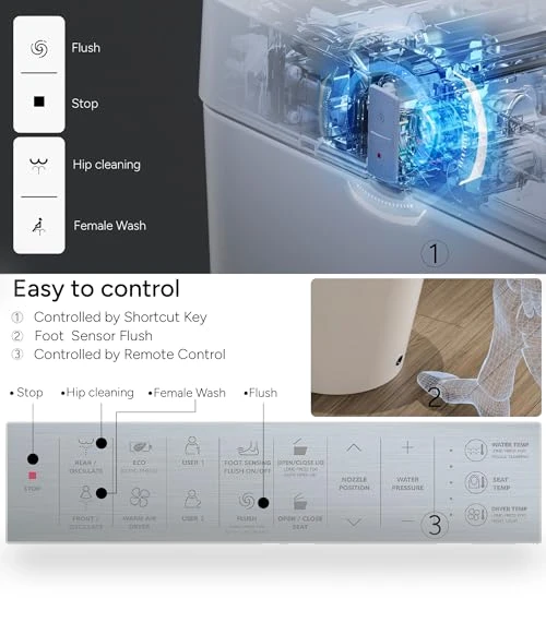 Smart Toilet with Bidet — Lid & Tank Covers, CASTA DIVA