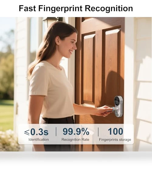 Smart WiFi Lock for Front Door — Smart Home Security, SMONET