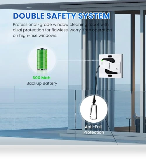 Smart Window Cleaning Robot — Squeegees, SGMSIGMA