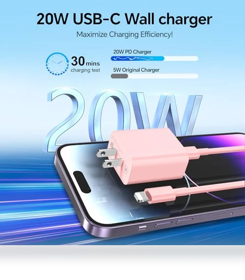 USB C Charger 2Pack with Fast Charging Cable — Chargers