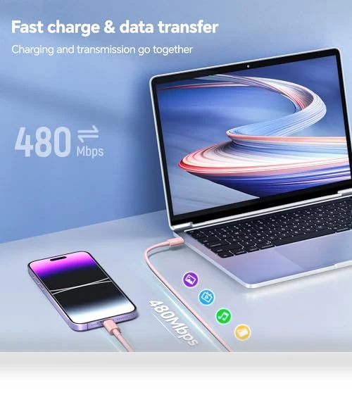 USB C Charger 2Pack with Fast Charging Cable — Chargers