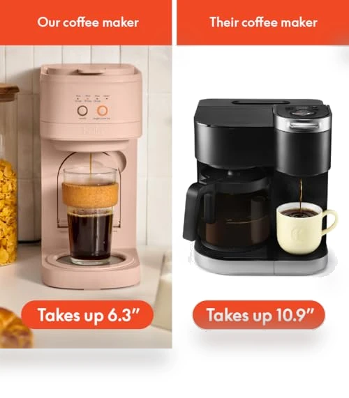 VersaBrew 2-in1 Coffee Maker — Coffee & Espresso Combos, BELLA