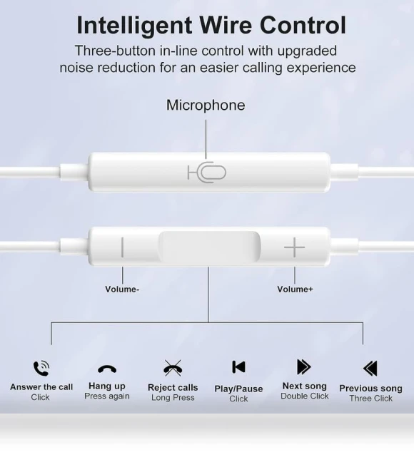 Wired Earbuds with Microphone — In-Ear Headphones, Mutsrd